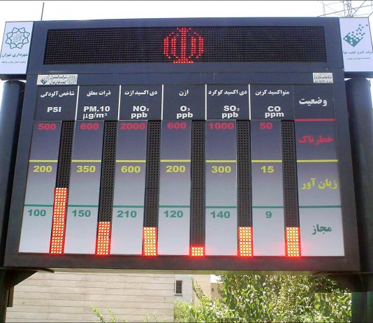 Pollution or virus, fresh air is what’s missing these days in Tehran Air Pollution Board