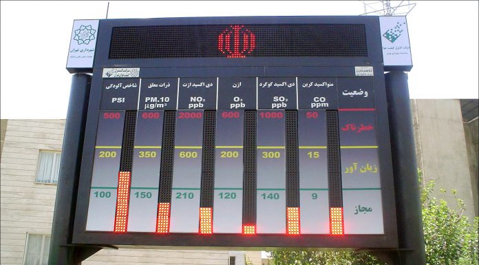 Pollution or virus, fresh air is what’s missing these days in Tehran Air Pollution Board